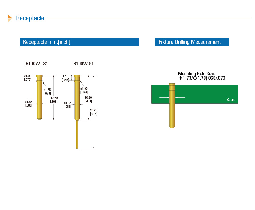 TOP100-S1套管 TOP100-S1套管