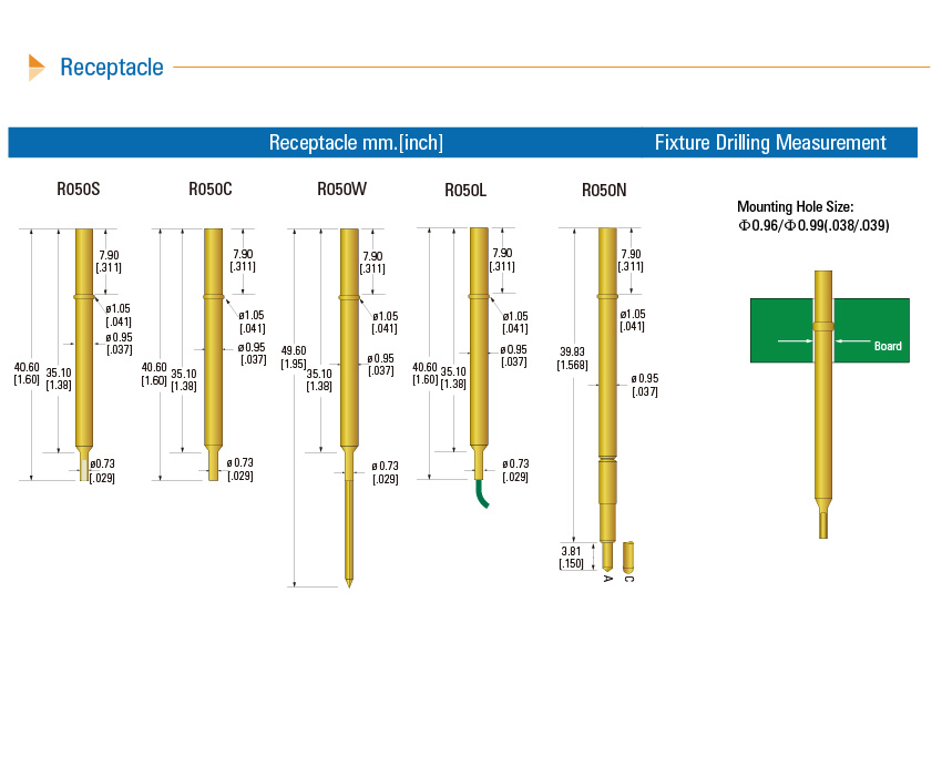 TOP050套管 TOP050套管