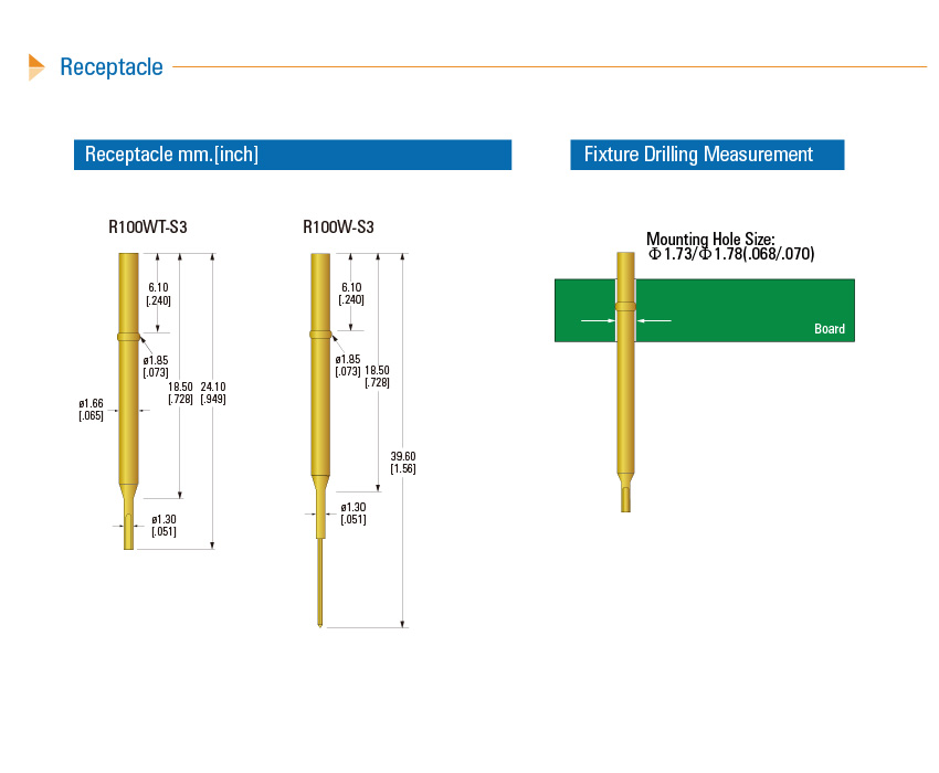 TOP100-S3套管 TOP100-S3套管